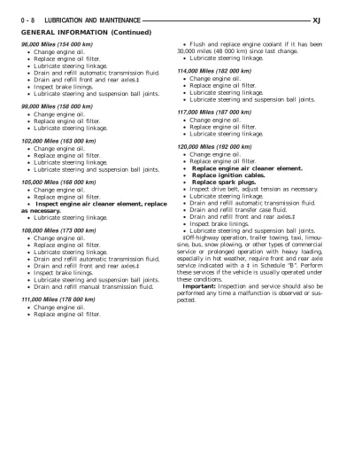 1996 Jeep Cherokee SE, Sport, Country 2.5L, 4.0L Service Manual (P/N 9500-1)