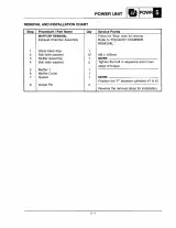 1999–2003 Yamaha LST1200/LS2000/LX210/AR210 Service Manual (P/N LIT-18616-SB-01) – preview page 5
