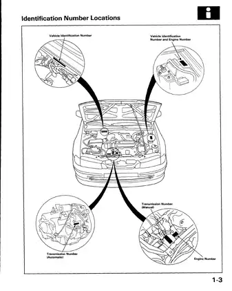 1993 Honda Accord repair manual Preview image 4