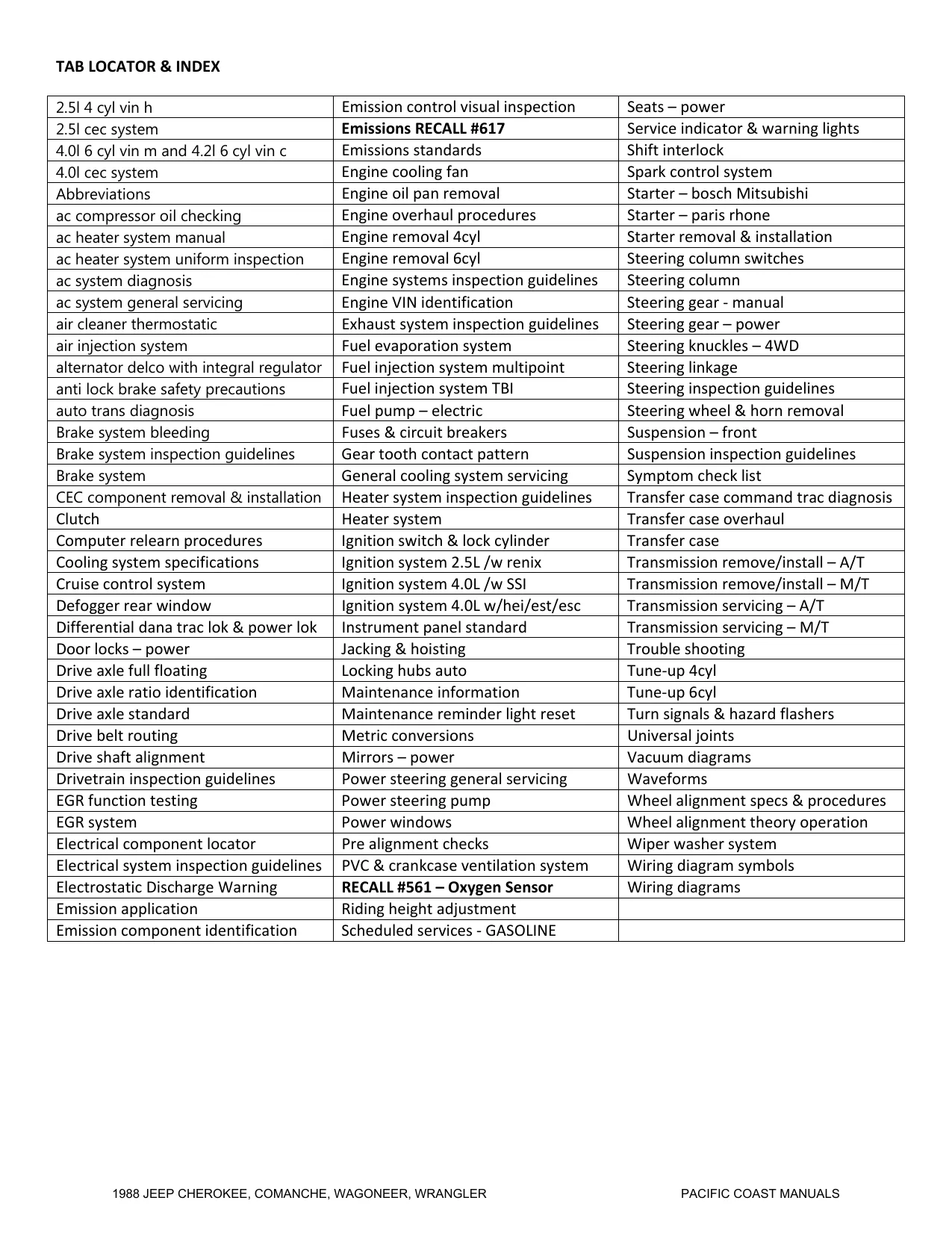 1988 Jeep Wrangler shop manual Preview image 2