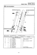 2000 Yamaha YZ125M, YZ125LC & YZ125M1 Owner's Service Manual (P/N 5TDF-W0033-00) – preview page 7