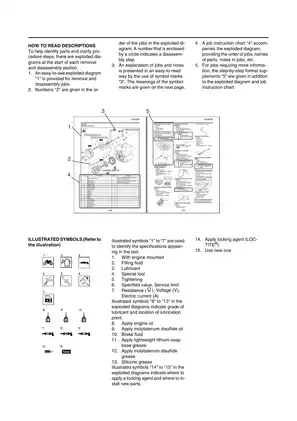 2008 Yamaha YZ250FX owners service manual Preview image 4
