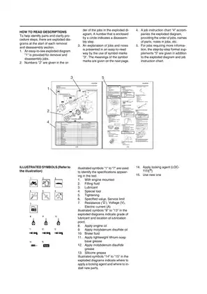 Yamaha YZ Series Service Manual: Comprehensive Guide for Operation & Maintenance Preview image 4