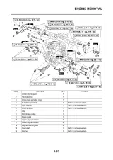 2008 Yamaha YZ250F(X) Owner's Service Manual (P/N 5XC-28199-34-E0) – preview page 6
