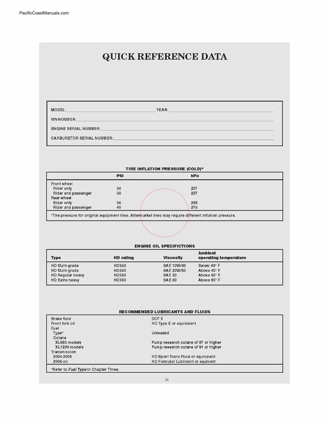 2004-2006 Harley-Davidson Sportster XL883, XL833C, XL883L, XL883R, XL1200C, XL1200L, XL1200R service manual Preview image 3