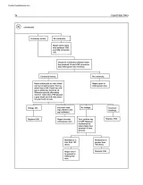 2004–2006 Harley-Davidson Sportster XL883/XL1200 Service Manual – preview page 5