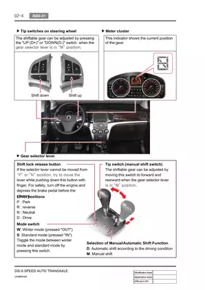 2010-2011 SsangYong Korando repair manual Preview image 4