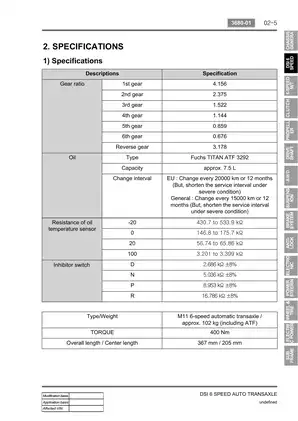 2010-2011 SsangYong Korando repair manual Preview image 5