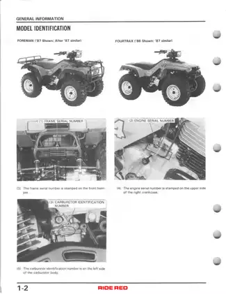1998 Honda TRX350 & TRX350D Service Manual Preview image 5