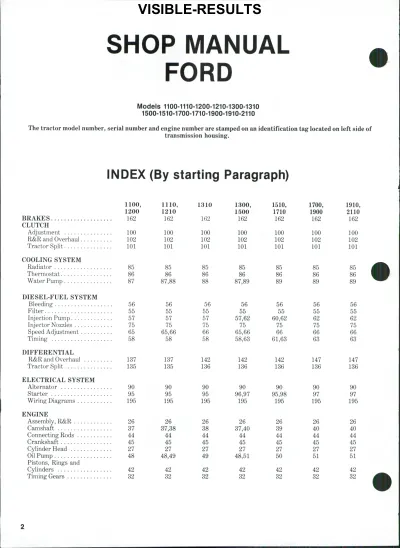 Preview: Ford 1100, 1110, 1200, 1210, 1300, 1310, 1500, 1510, 1700, 1710, 1900, 1910, 2110 Tractor 1979–1987 Shop Manual OEM