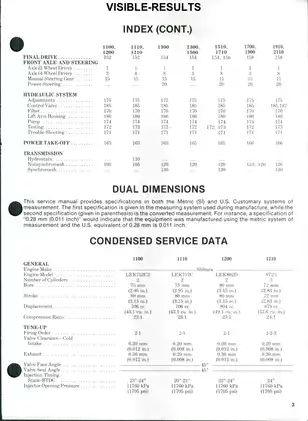 Ford Tractor Shop Manual: Comprehensive Repair and Service Guide Preview image 2