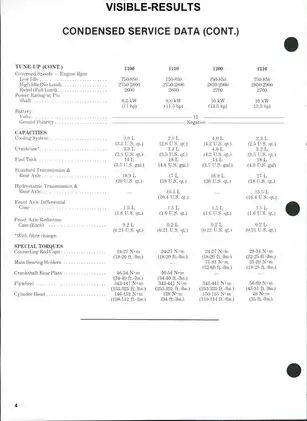 Ford Tractor Shop Manual: Comprehensive Repair and Service Guide Preview image 3