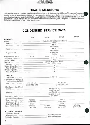 Ford TW Series Tractor Service Manual (TW-5, TW-15, TW-25, TW-35) Preview image 4