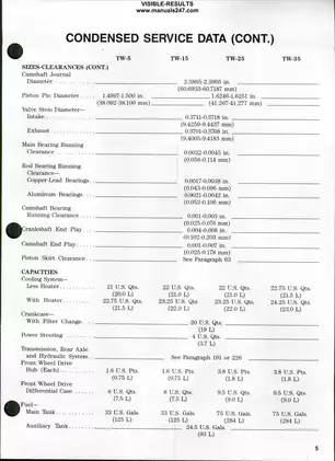 Ford TW Series Tractor Service Manual (TW-5, TW-15, TW-25, TW-35) Preview image 5