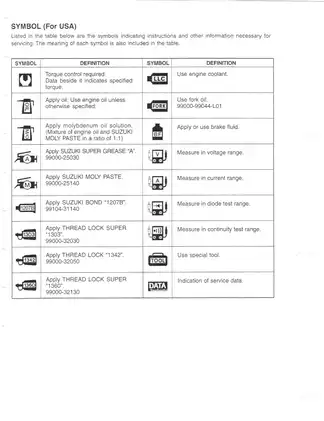 2000-2001 Suzuki GSX-R1000 service manual Preview image 4