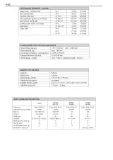 1998–2003 KTM 125/200 SX/MXC/EXC Engine Repair Manual (P/N 320588-E) – preview page 6