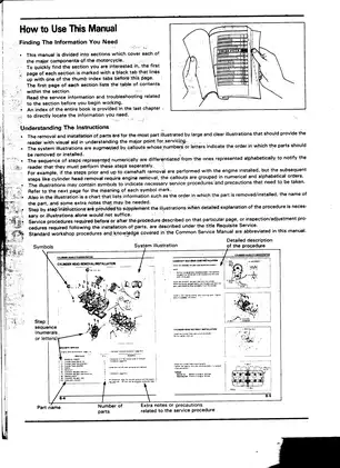 1989-1990 Honda CBR600F shop manual Preview image 4