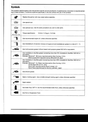 Honda CBR600F Service Manual - Comprehensive Guide for Mechanics and DIY Enthusiasts Preview image 5