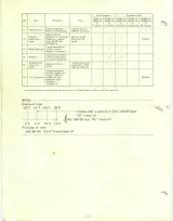 1980–1984 Yamaha XJ650G Service Manual (P/N LIT-11616-01–94, LIT-11616-02–34) – preview page 2