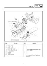 1999 Yamaha XJR 1300(L) Service & Repair Manual (P/N 5EA3-AE1) – preview page 6