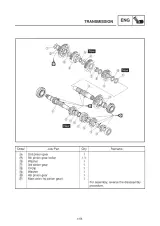 1999 Yamaha XJR 1300(L) Service & Repair Manual (P/N 5EA3-AE1) – preview page 7