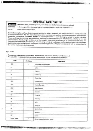 1984-2004 Honda XR250 service manual Preview image 1