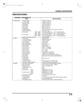 Honda TRX350 Service Manual (2000-2002) - Comprehensive Repair & Maintenance Guide Preview image 5