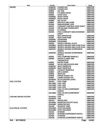Kubota RCK60-27B Mower Parts Manual - Your Comprehensive Resource Preview image 4