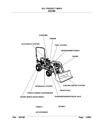 Preview: Kubota BX23D Parts Catalog 2004–2005 (P/N C3194-5000)