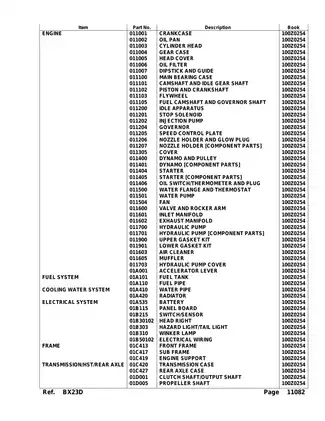 2004-2005 Kubota BX23D compact utility tractor parts catalog Preview image 4