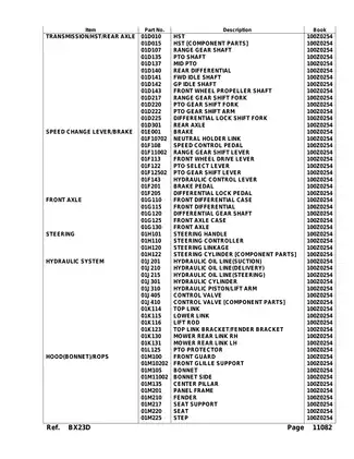 2004-2005 Kubota BX23D compact utility tractor parts catalog Preview image 5