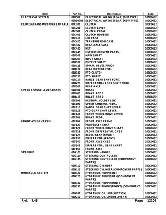 Kubota L48 compact utility tractor parts list Preview image 5