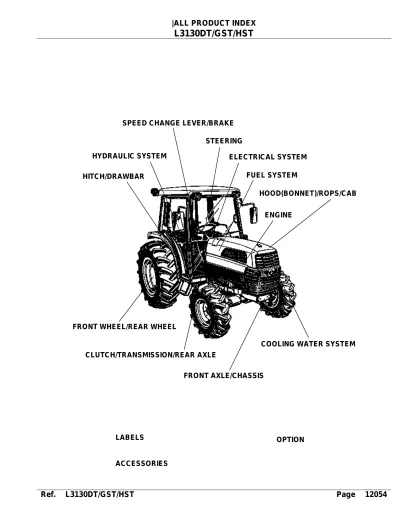 Preview: Kubota L3130DT / L3130GST / L3130HST Tractors Factory Service Manual (P/N 100K0721)