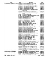 Kubota L3130DT / L3130GST / L3130HST Tractors Factory Service Manual (P/N 100K0721) – preview page 5