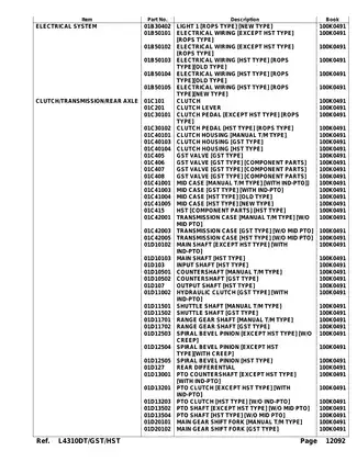 Kubota L4310DT, L4310GST, L4310HST compact utility tractor parts book Preview image 5