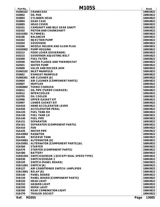 Comprehensive Vehicle Parts Manual - M105S Series Preview image 3