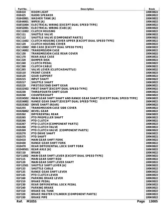 Comprehensive Vehicle Parts Manual - M105S Series Preview image 4