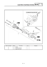 2006 Yamaha TT-R50E/TT-R50EV Owner's Service Manual (P/N 1P6-F8199-80) – preview page 7