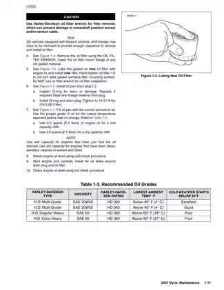 2007 Harley-Davidson Dyna Service Manual & Maintenance Guide Preview image 5