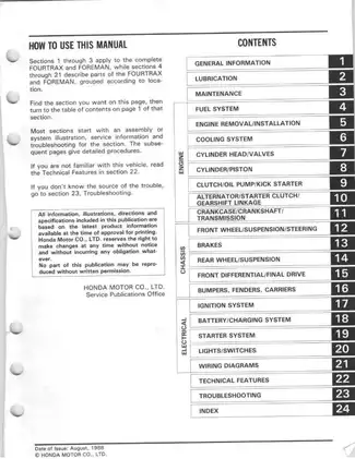 Comprehensive Service Manual for Honda TRX350 FourTrax and Foreman ATVs (1986-1989) Preview image 3
