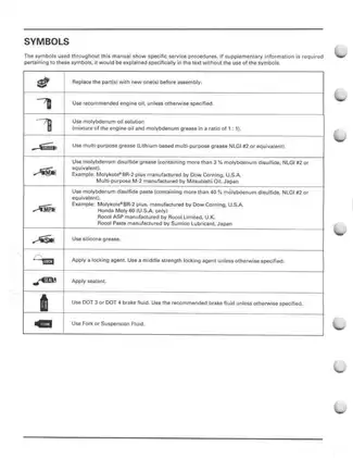 1998-2004 Honda TRX450S, TRX450EX, Fourtrax, Foreman service manual Preview image 4