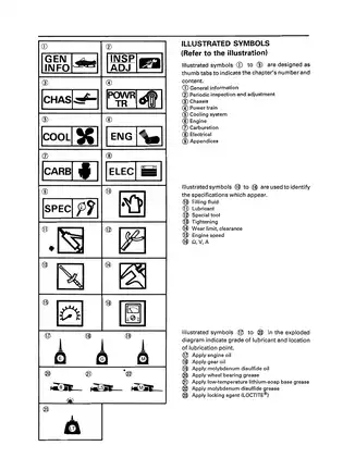 1990-1998 Yamaha Phazer, Phazer II 485 snowmobile service manual Preview image 3