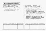 1995 Pontiac Grand Prix Owner's Manual (GM P/N 10280073 A) – preview page 7