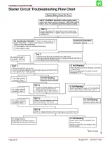 Mercury Mariner 135/150 Optimax Service Manual (P/N 90-855347R1) – preview page 6
