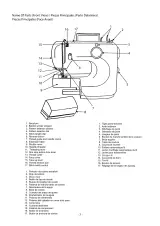 EURO-PRO Shark 384 Sewing Machine Owner's Manual (Rev. 11/04) – preview page 2