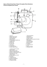 Shark EURO-PRO X 361 Sewing Machine Owner's Manual (P/N Rev. 06/06B) – preview page 2