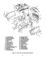 MTD Cub Cadet Lawn and Garden Tractor 1994–1999 Service Manual (P/N 772-4232) – preview page 6