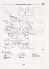 1991–1999 Nissan Serena C23 Service Manual (P/N SM2E-1C23E0E) – preview page 5