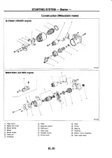 1991–1999 Nissan Serena C23 Service Manual (P/N SM2E-1C23E0E) – preview page 7