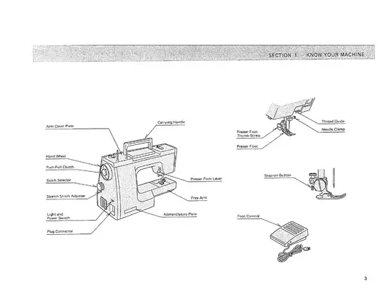 Kenmore 385.1884180, 385.1684180 sewing machine owner´s manual Preview image 5